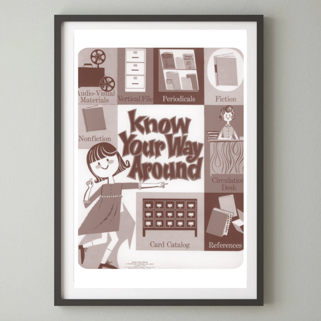 Set of 5 Retro Public Library info posters for home library wall art decor digital download