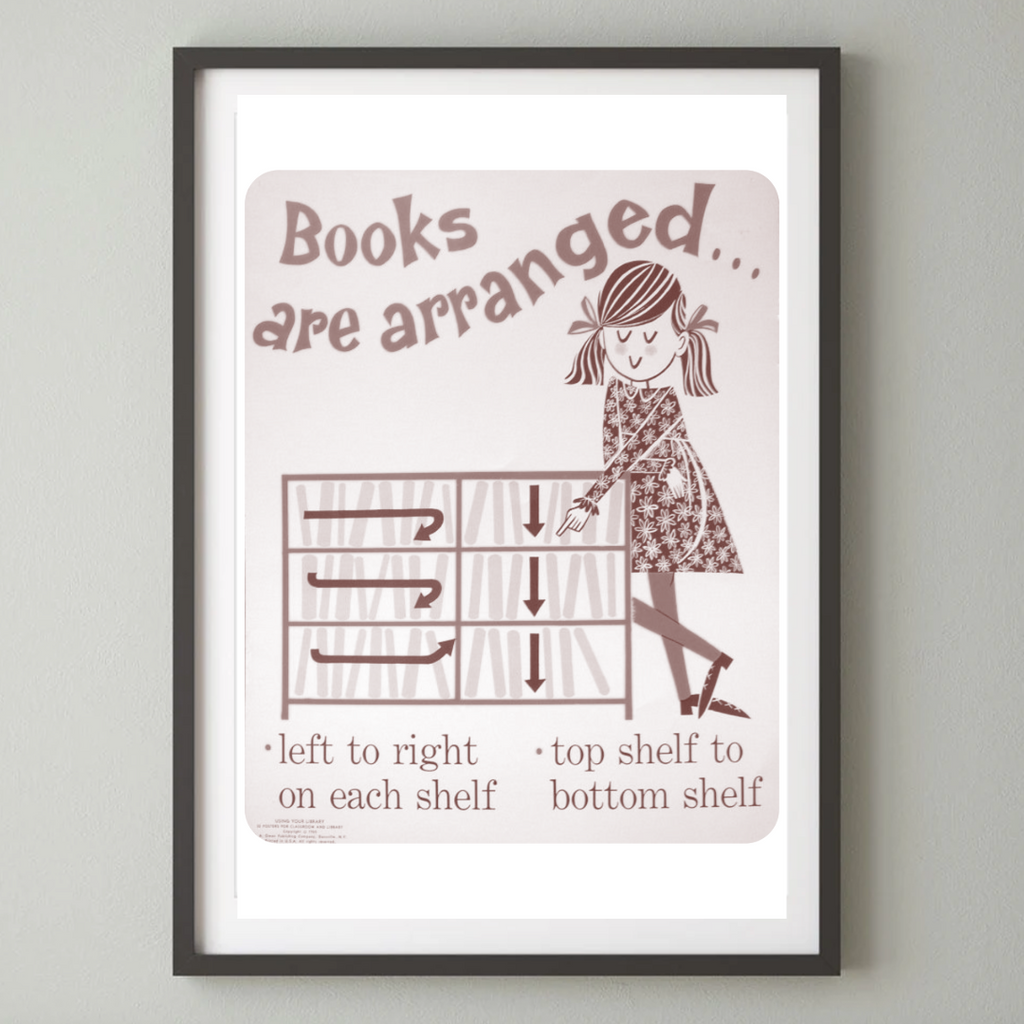 Set of 5 Retro Public Library info posters for home library wall art decor digital download