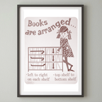 Set of 5 Retro Public Library info posters for home library wall art decor digital download
