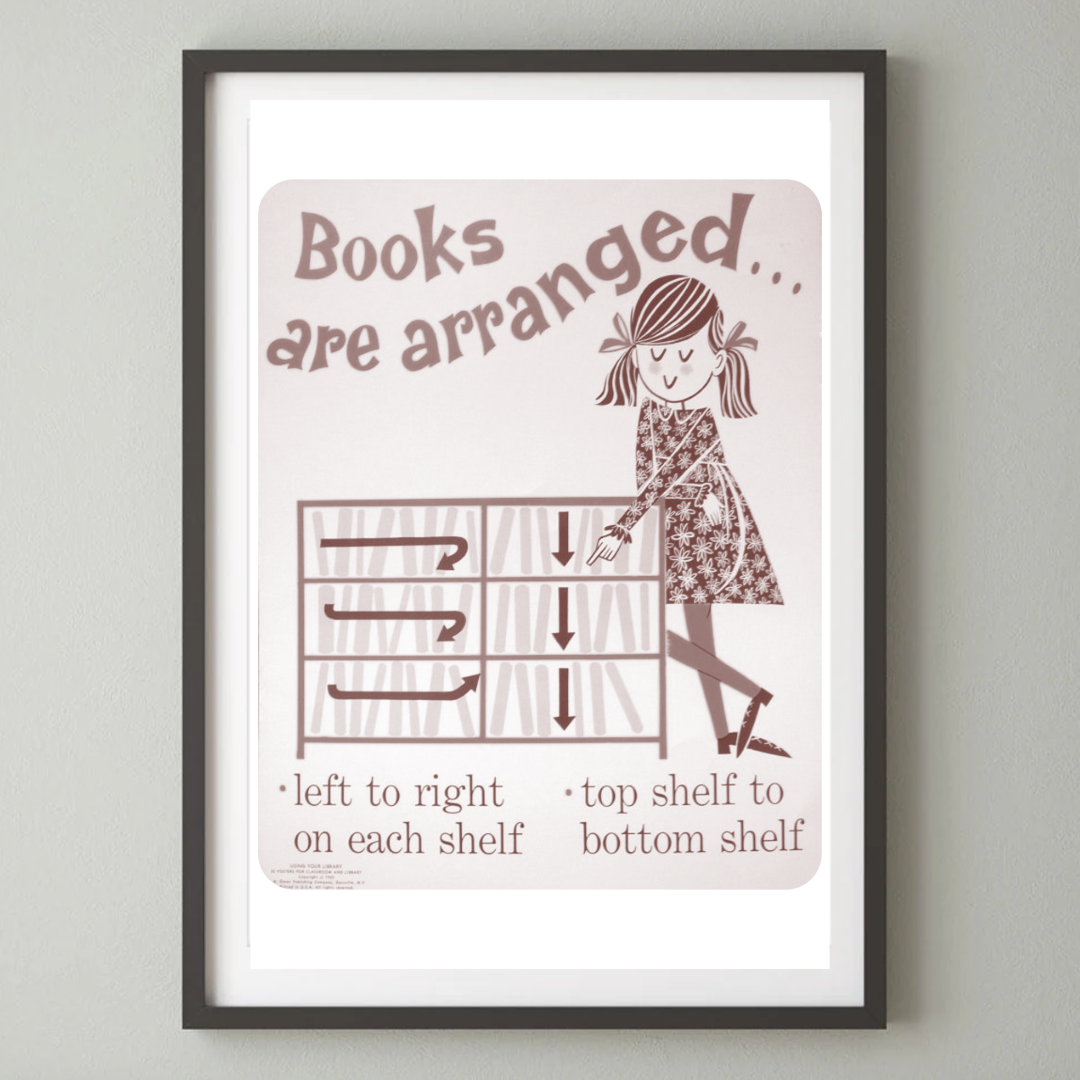 Set of 5 Retro Public Library info posters for home library wall art decor digital download